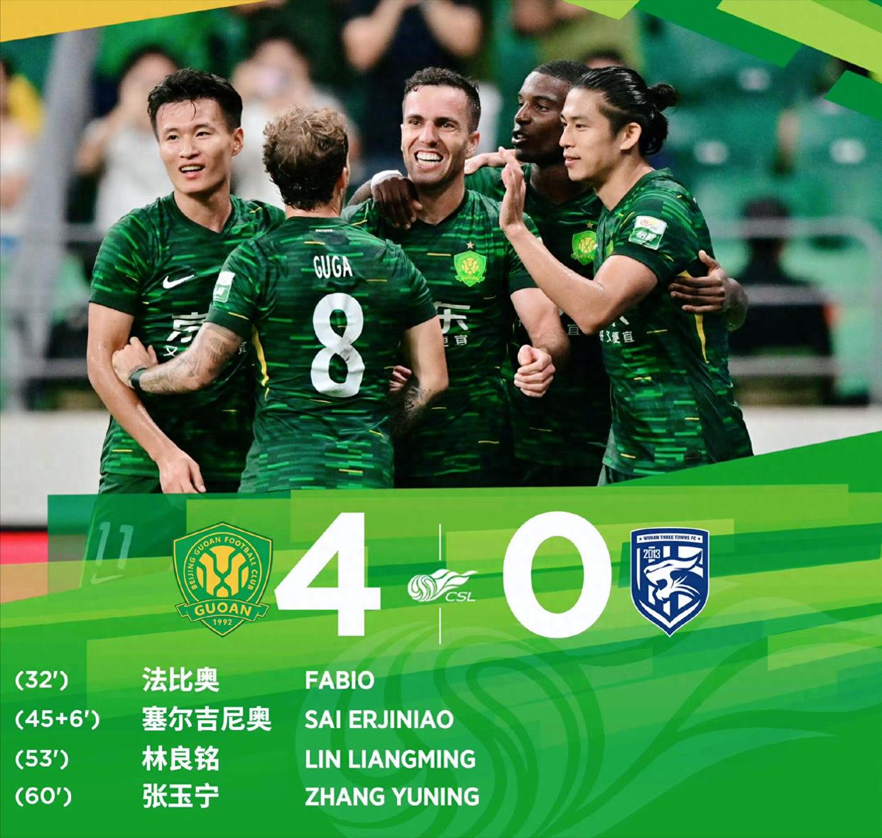 Jiuyou Sports-窗口期北京国安调整名单以备NBA季后赛，绝杀压哨环节打磨，底气十足，团队化学反应显著的简单介绍